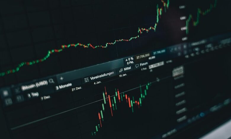 axalodal market performance insights