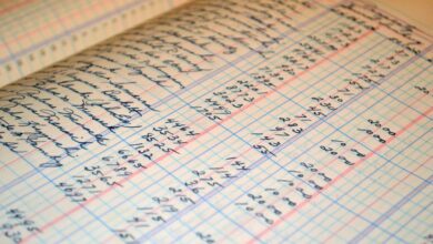 bookkeeping account management services