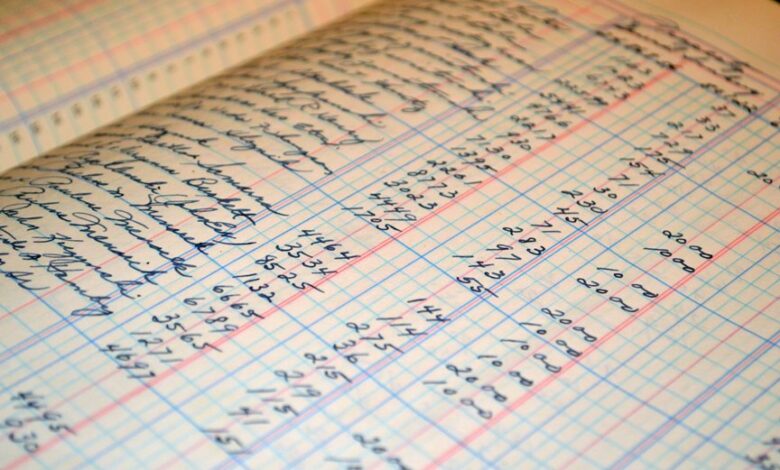 bookkeeping account management services