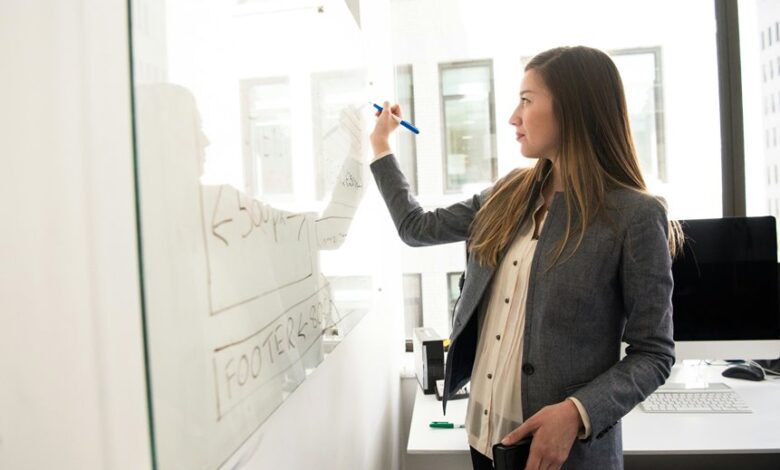 digital solutions strategic significance