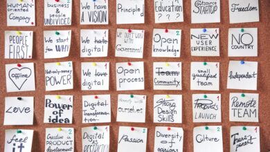 digital transformation s strategic significance