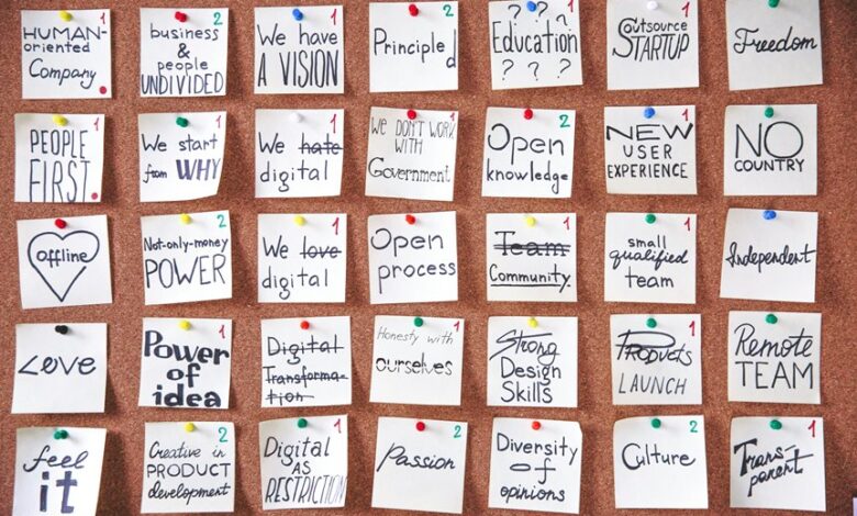 digital transformation s strategic significance
