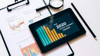 global business innovation trends