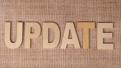 global business transformation trends