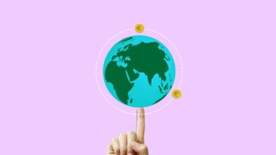global financial impact analysis
