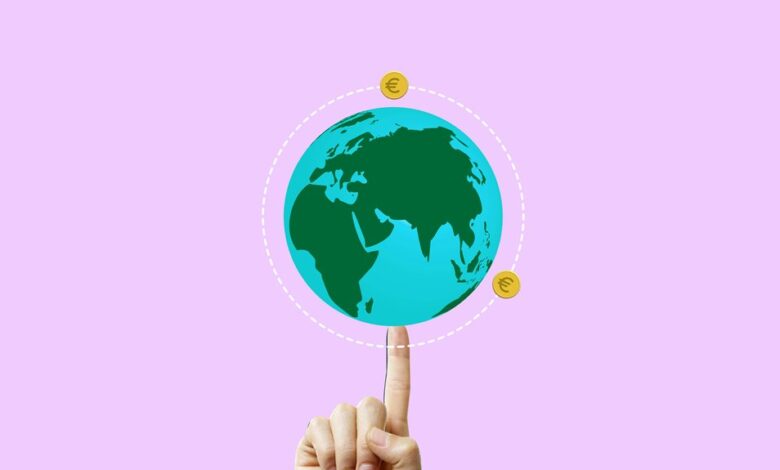 global financial impact analysis