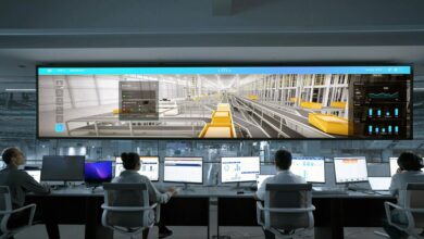 transforming business processes effectively