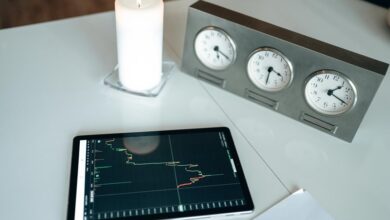 transforming global business approaches