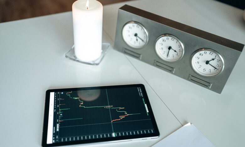 transforming global business approaches