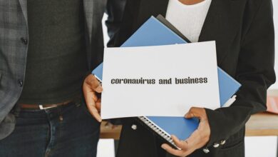 transforming global business strategies