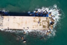 hotidols platform overview details