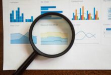 business insights monitoring logs