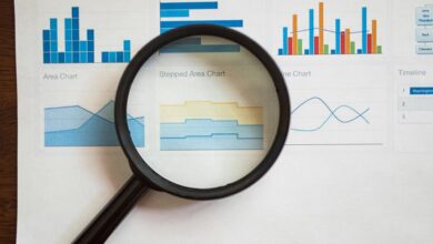 business insights monitoring logs