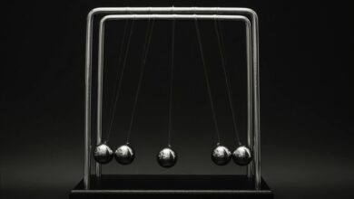 creative momentum in conversion