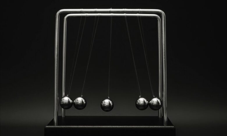 creative momentum in conversion