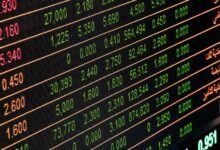 market outlook insights revealed